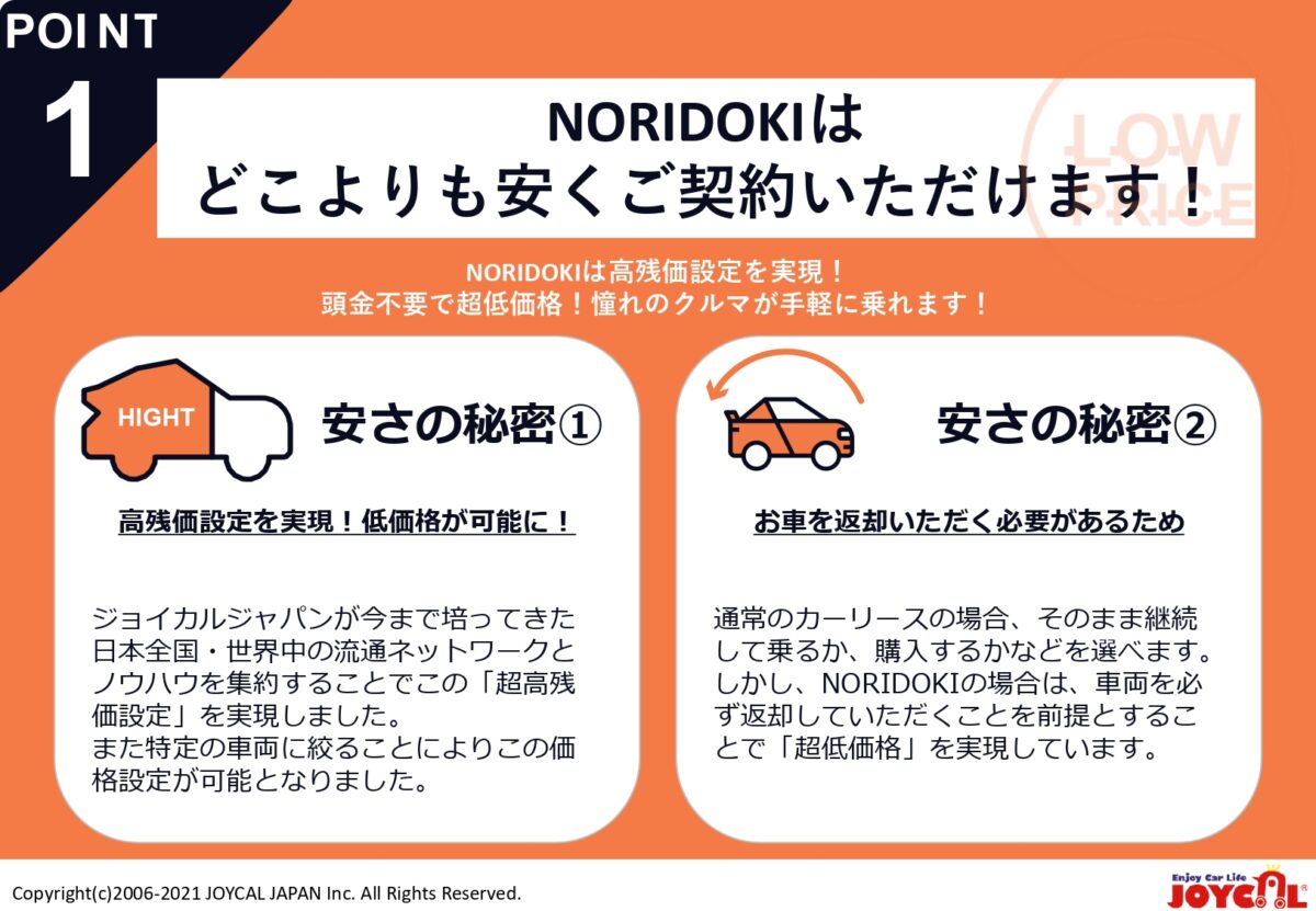 京都で新車購入なら頭金0円 月々コミコミ価格のジョイカル京都南へ