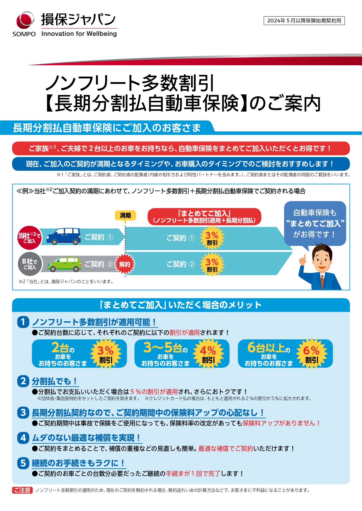 自動車保険の相談・見直しは車のプロにお任せ！｜ジョイカル京都南